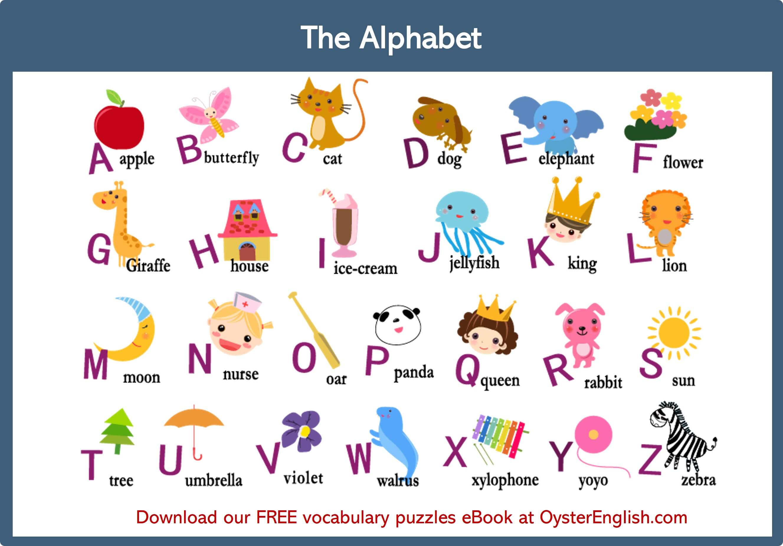 spelling alphabet english